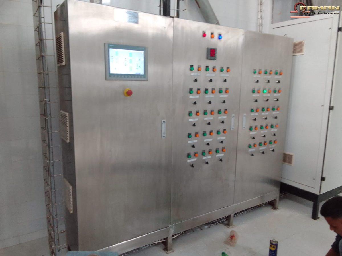 Transcom Beverage WTP Plant PLC MCC Control Panel